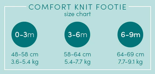Pop Product Information