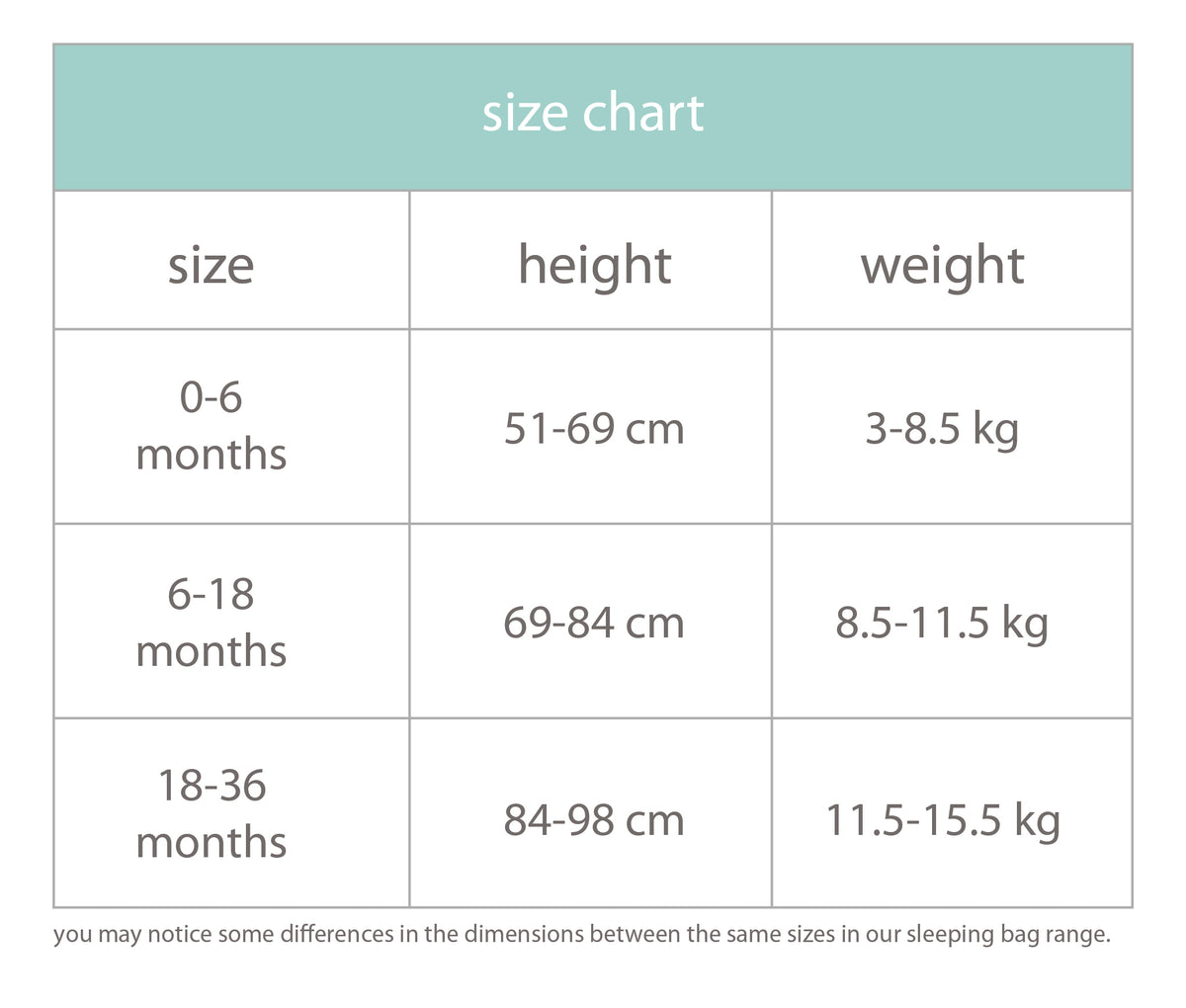 Sleeping Bag Size Chart