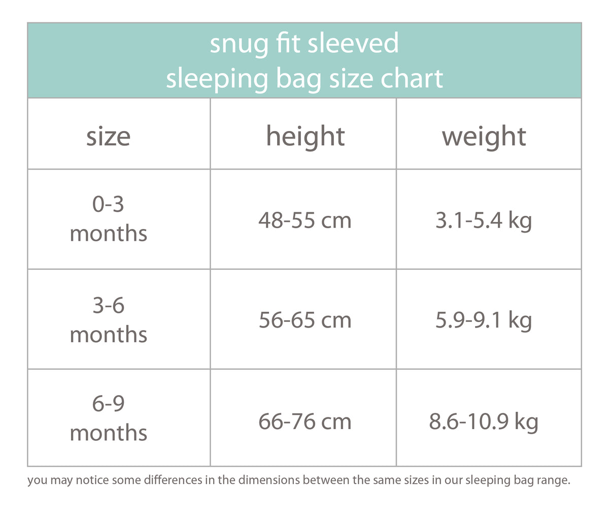 Snug Fit Sleeved Sleeping Bag Size Chart