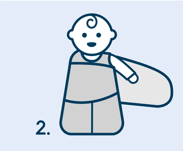 3-Way Swaddle Step 2