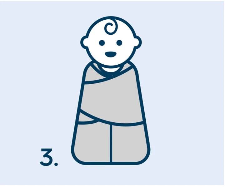 3-Way Swaddle Step 3