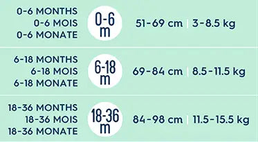 SleepSack Collection Size Charts - Sleeping Bags